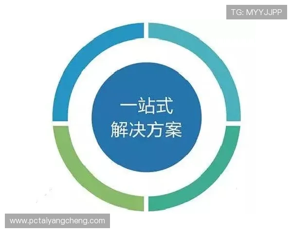 太阳3娱乐客服专业团队为玩家提供一站式服务解决方案
