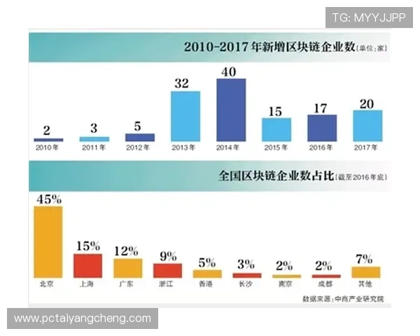 9728太阳集团充值方式多样化满足不同玩家的资金需求